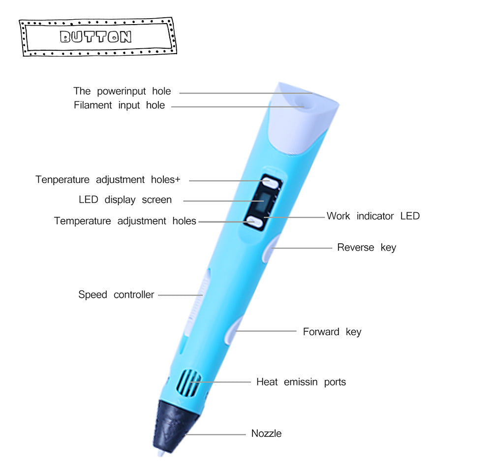 3D print pen graffiti 3D stereoscopic